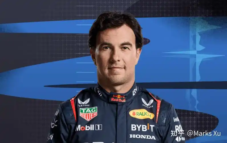 塞尔吉奥61佩雷兹(sergio perez)