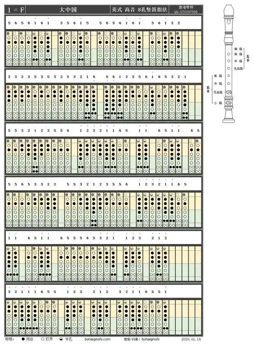 《大中国》英式高音八孔竖笛f调指法