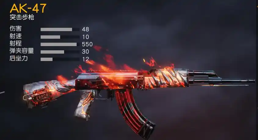 吃鸡游戏中最不适合装消音器的四把枪!第一名装了就变烧火棍!