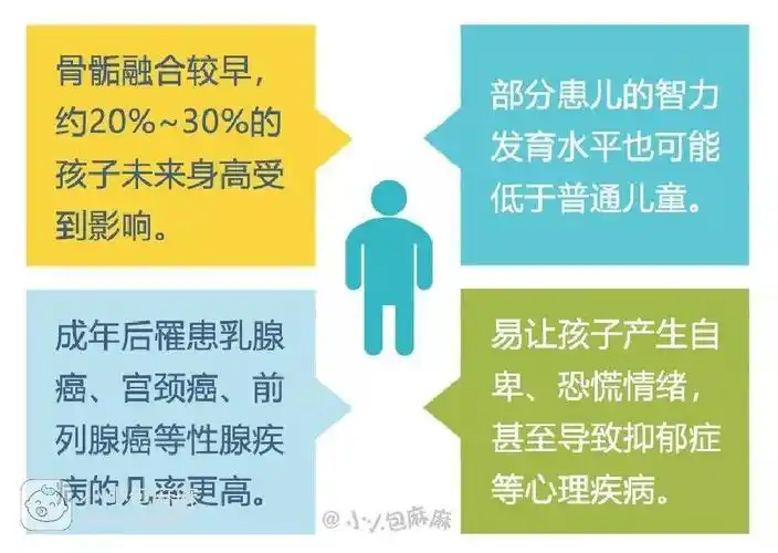 当然,性早熟的危害我们也不能小视.