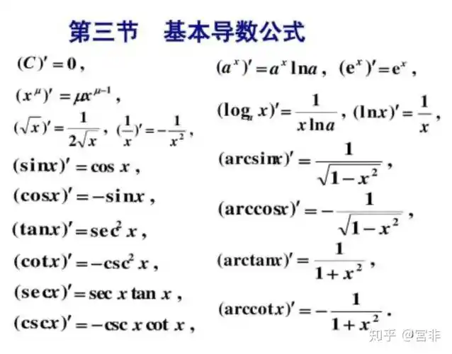 为什么lnx求导是1x