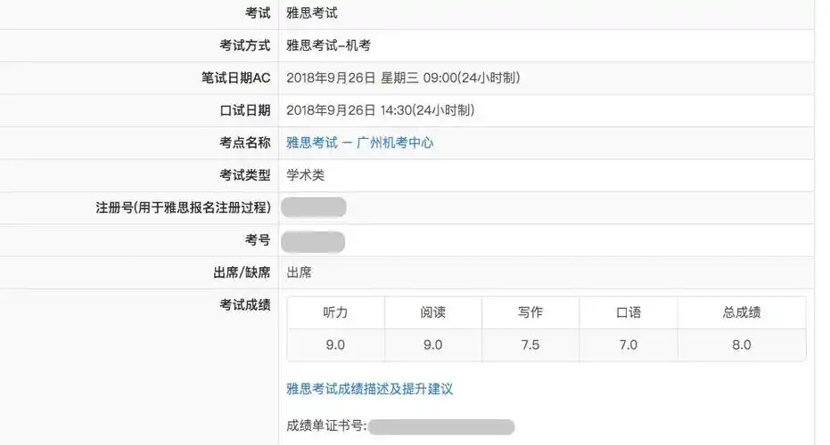 如何自学雅思并拿到8分
