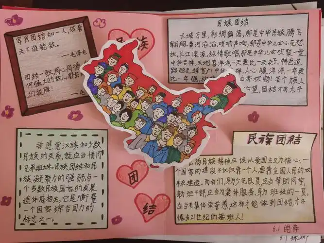 小学汉语组《民族团结一家亲》主题手抄报活动