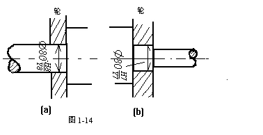 a,圆柱销 b,圆锥销 c,销 d,销边销 330.