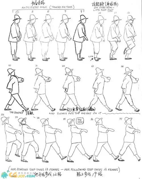 一些很不错的运动规律gif和动作分解图