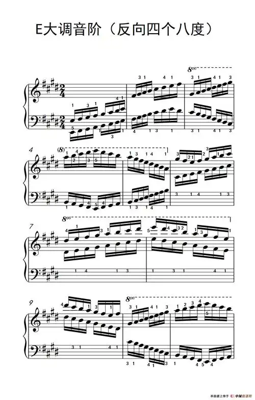 e大调音阶(反向四个八度)(孩子们的钢琴音阶,和弦与琶音 2)(1)_199