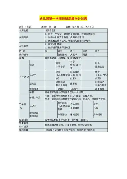 幼儿园秋季托班周计划