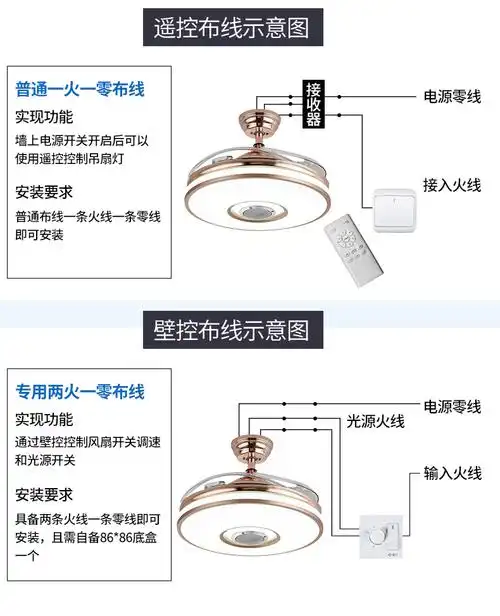 现代简约led蓝牙音乐风扇灯客厅隐形风扇灯卧室书房餐厅吊扇带灯