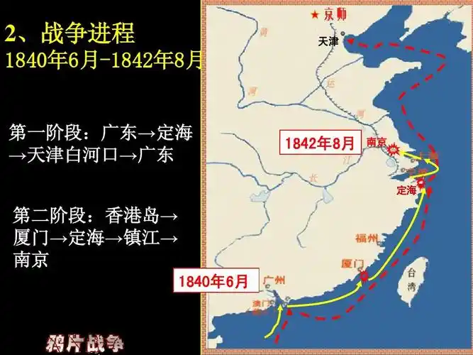 第10课 鸦片战争 课件(人教版必修1)ppt
