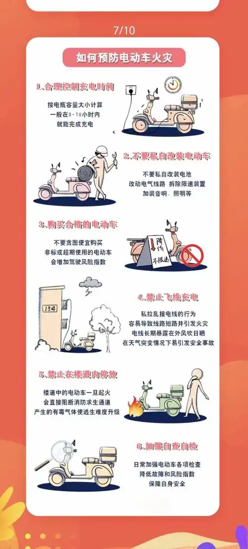 文明守法安全回家电动车安全知识宣传