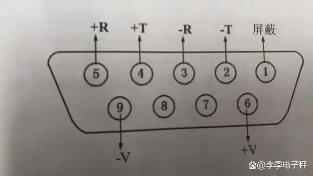 地磅传感器信号线到接线盒线路板的接线.