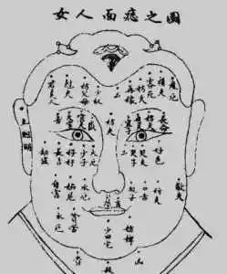 面相痣算命图解大全女人脸上5种痣克夫