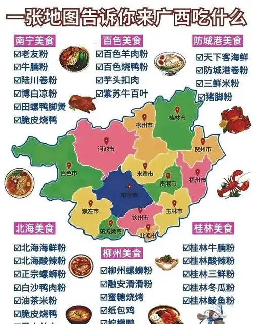 终于把广西旅游地图攻略找全了,景点美食交通路线全含了