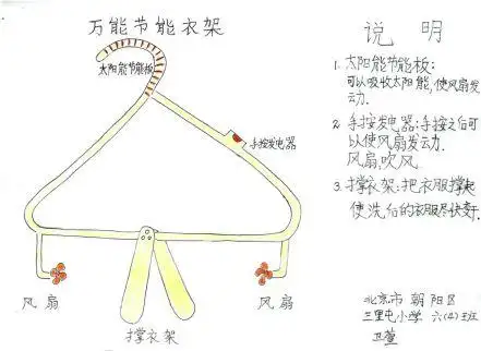 科技时代_青少年创意设计大赛作品:万能节能衣架