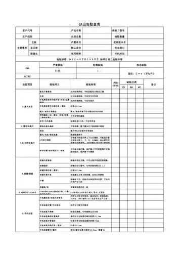 手机qa出货检验报告模版