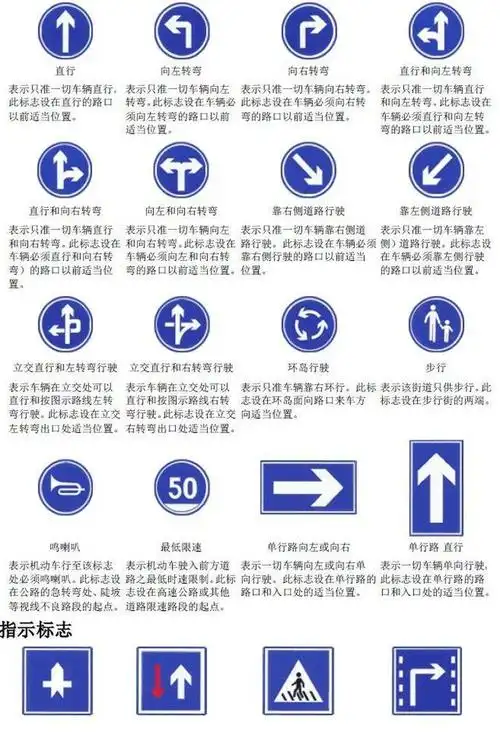 新闻资讯交通标志图解-指示标志 ● ○ 交通标志图解-一般道路指路