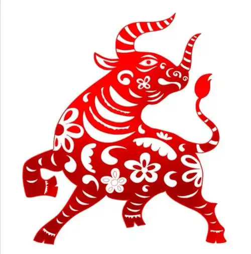 牛年说牛(3)剪纸牛～上集(老顽童特别制作2021.2.11资料来自网络)