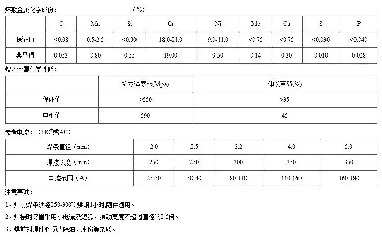 上海大西洋chs102不锈钢电焊条2.5/3.2/4.