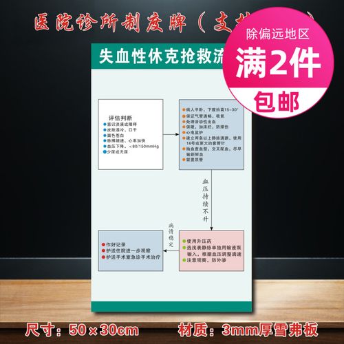 失血性休克抢救流程医院诊所制度牌卫生所规章守则标语医药标识牌