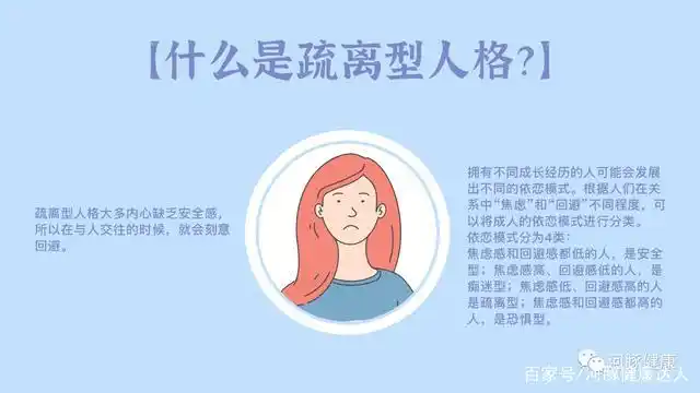河豚健康:什么是疏离型人格?