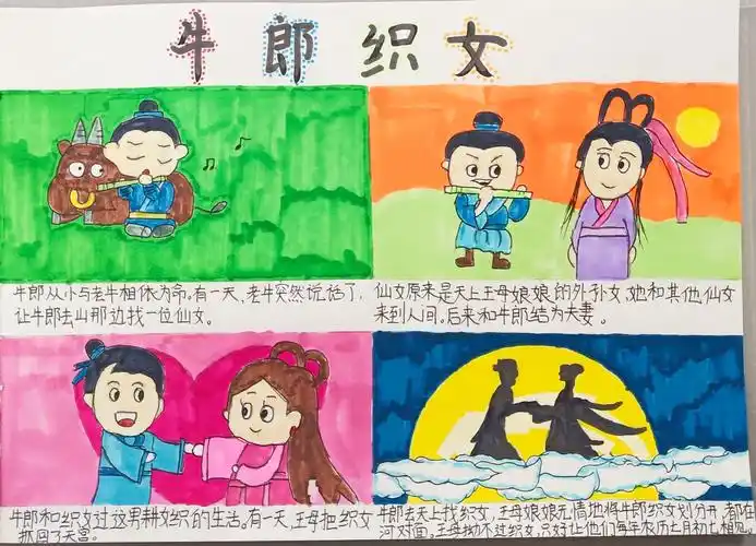 【语文】民间故事连环画展——牛郎织女