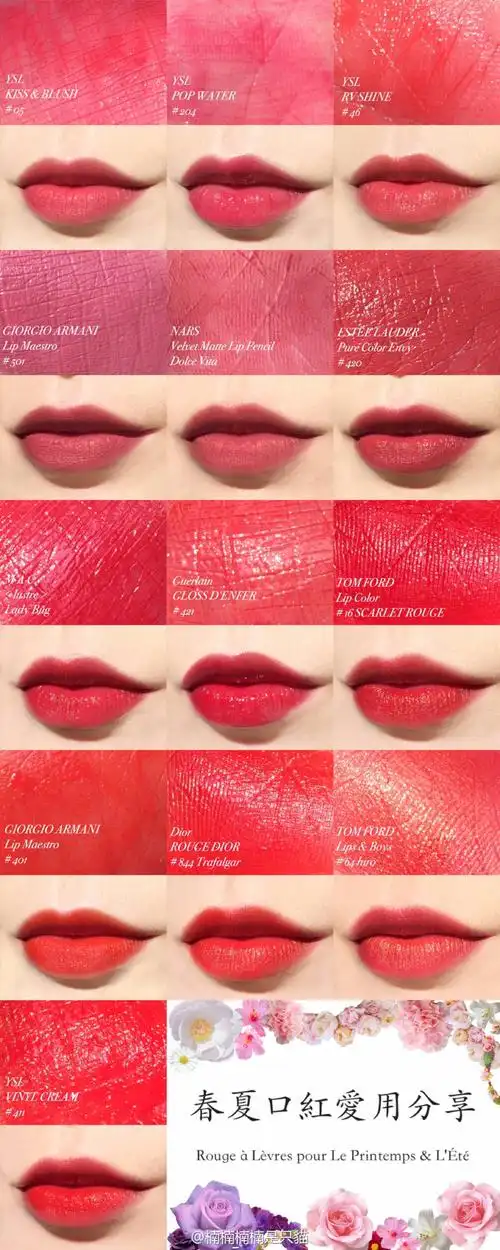口红试色,图源见水印