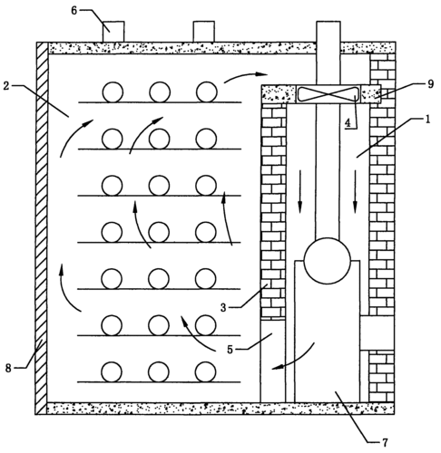 cn101144681a_木材烘干窑失效