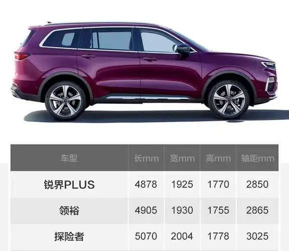 89-21.98万元 福特领裕正式上市_58汽车手机版