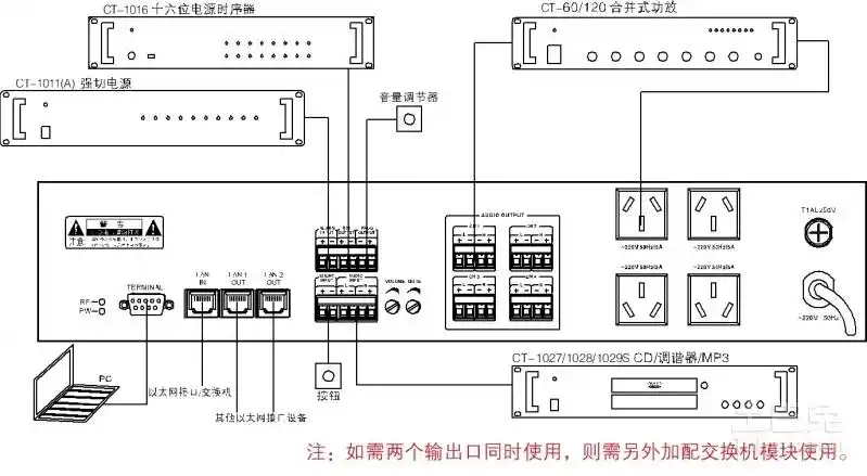 调音台功放音响接线方法