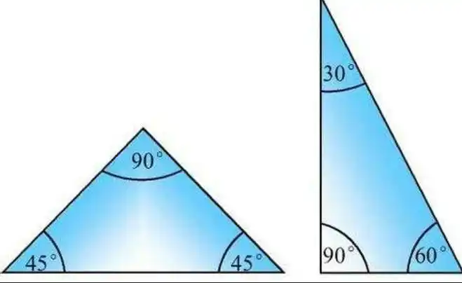 p data-id="gnta9hlm69">直角三角形(right triangle)是一个几何图形