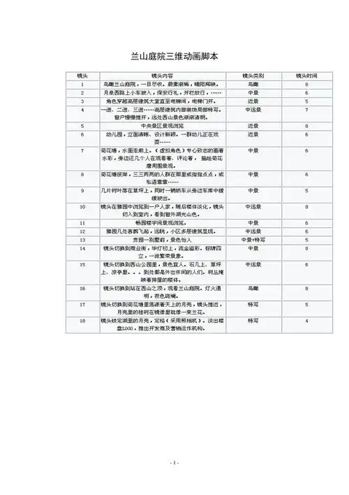 兰山庭院三维动画脚本