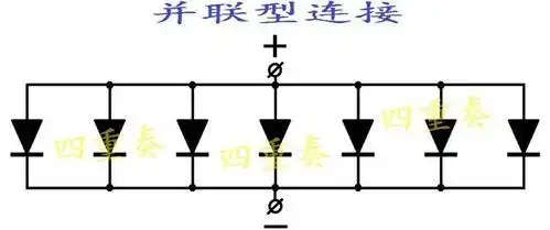 解析led灯珠串并联的利弊
