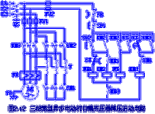 三相笼型异步电动机自耦变压器降压启动控制电路