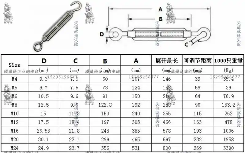 304不锈钢开体花篮螺丝钩圈型m4花兰螺丝收紧拉紧紧绳器特价
