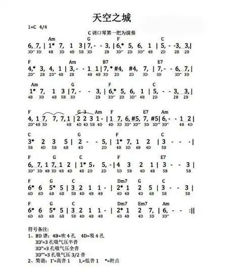 布鲁斯口琴c调 求天空之城口琴谱
