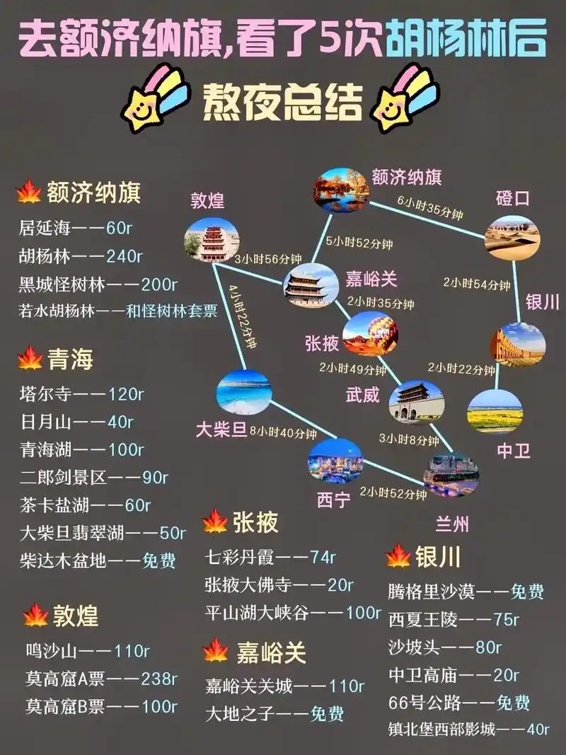 内蒙古呼和浩特胡杨林旅游攻略97手绘地图.