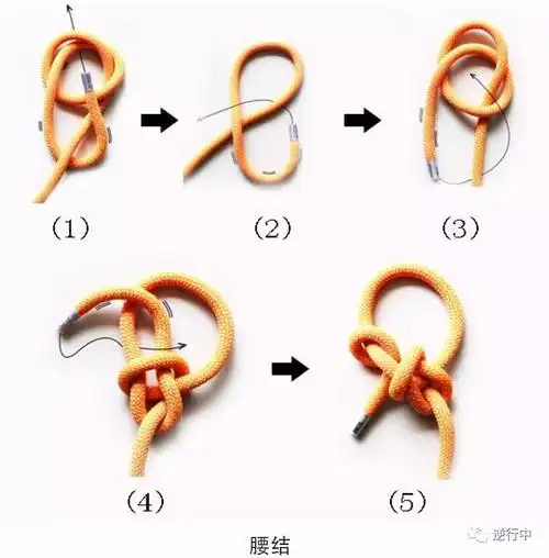 常用绳结打法运用及使用注意事项