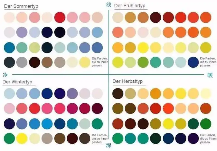 搭配| 你适合,穿什么颜色的衣服 . ?