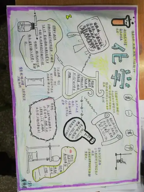 183班学生化学实验手抄报展(一)