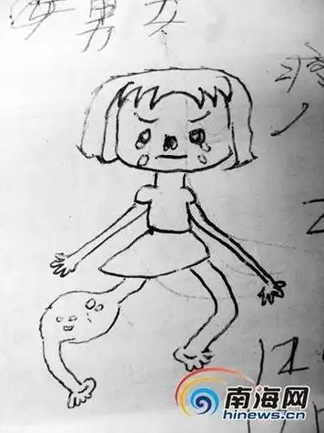 骨瘦如柴的人简笔画