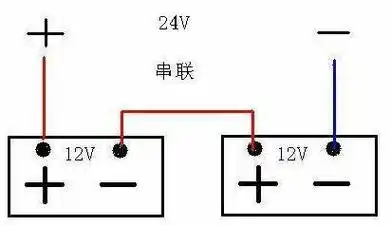 蓄电池串联并联示意图 - 搜狗图片搜索