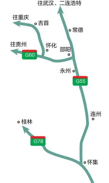 二广高速南阳新野服务区广告牌