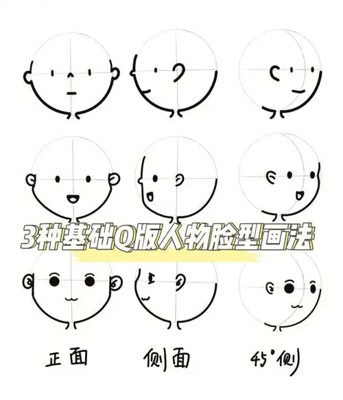 3种基础q版人物脸型画法