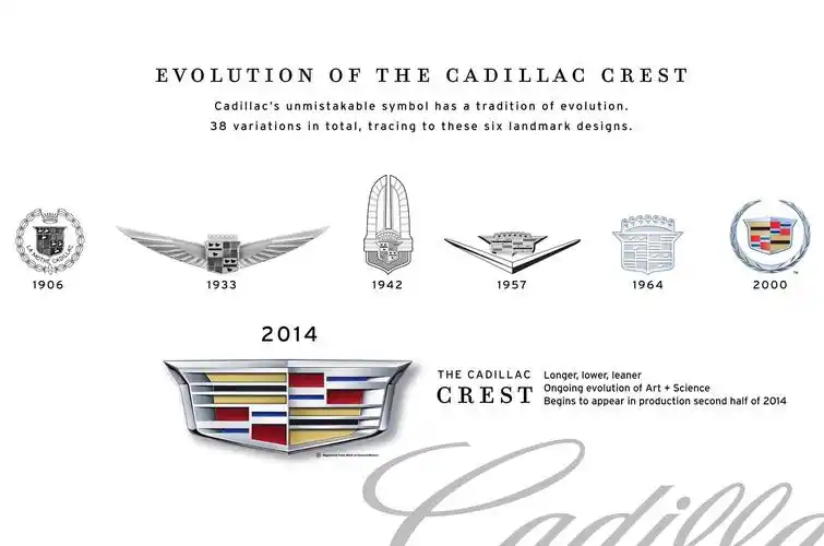 凯迪拉克发布新车标