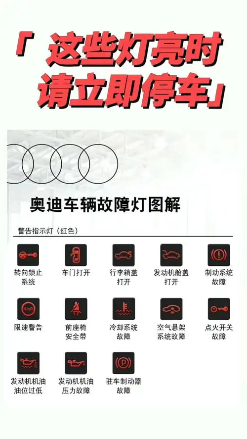 奥迪仪表故障灯大全6015车主及准车主收藏_奥迪q5l车友圈_懂车帝