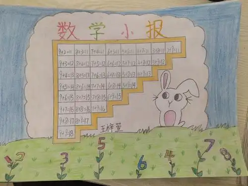 一年级九班数学小报《七》