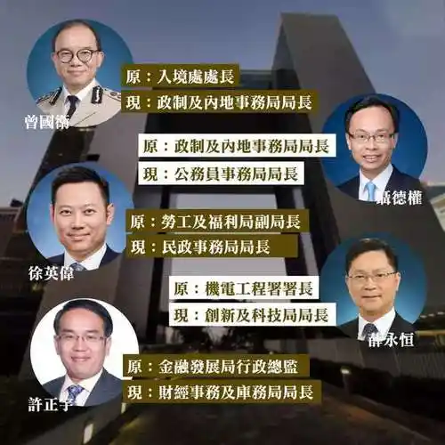 国务院任免香港特别行政区政府多名官员