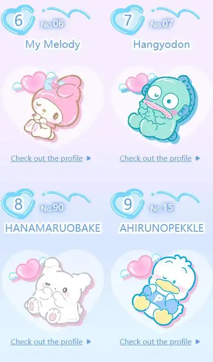 三丽鸥明星人气评选