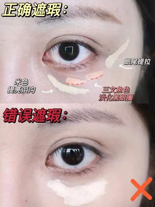 73正确的遮黑眼圈应该是分区域位置,分色块的!不要只用单色遮瑕喔!