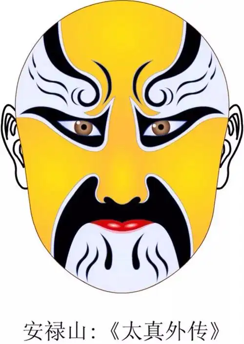 多彩脸谱——大班绘画活动记录